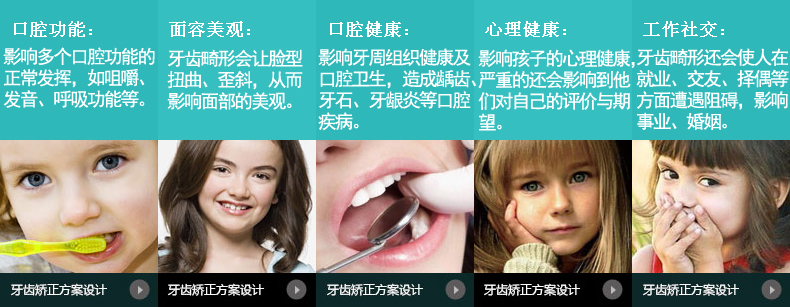 牙齿畸形所带来的严重影响